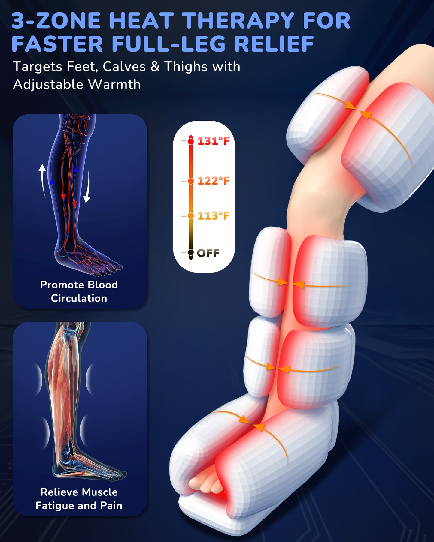 Leg Massager with Heat and Compression : Sequential Compression Boots with 6 Modes,9 Intensity and 3 Heat for Circulation and Pain Relief - Gifts for Father, Mother, Him, Her, FSA HSA Eligible